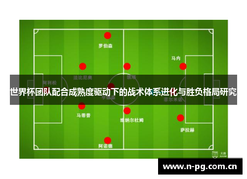 世界杯团队配合成熟度驱动下的战术体系进化与胜负格局研究