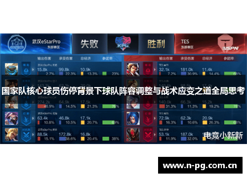 国家队核心球员伤停背景下球队阵容调整与战术应变之道全局思考