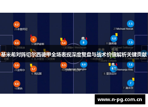 基米希对阵切尔西德甲全场表现深度复盘与战术价值解析关键贡献
